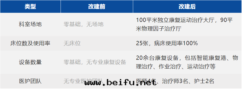 1665718112.png 1665718112.png